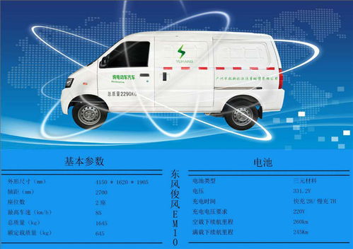 神陽歡迎您,廣州電動汽車租賃公司,電動汽車租賃公司