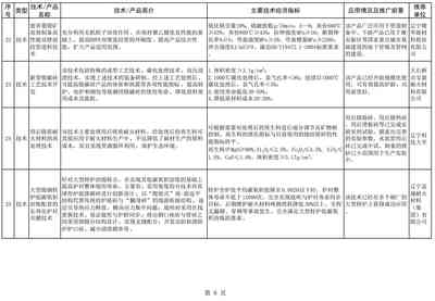遼寧菱鎂產(chǎn)業(yè)迎來(lái)新指引 軟件開(kāi)發(fā)賦能產(chǎn)業(yè)數(shù)字化轉(zhuǎn)型